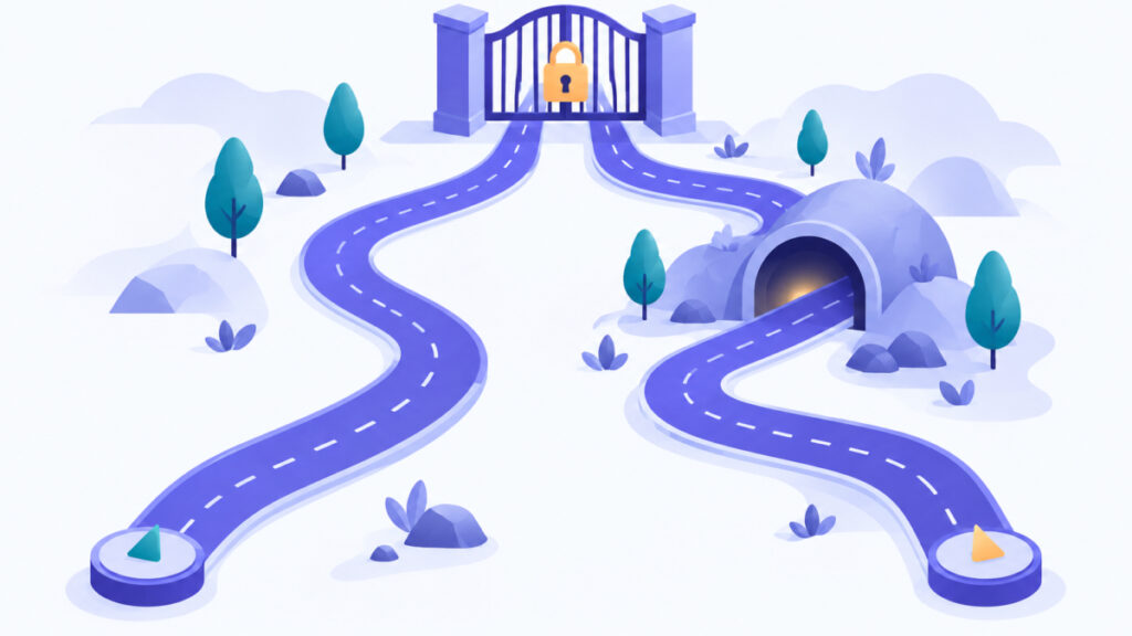 Two routes to one secure destination, one with an unnecessary detour